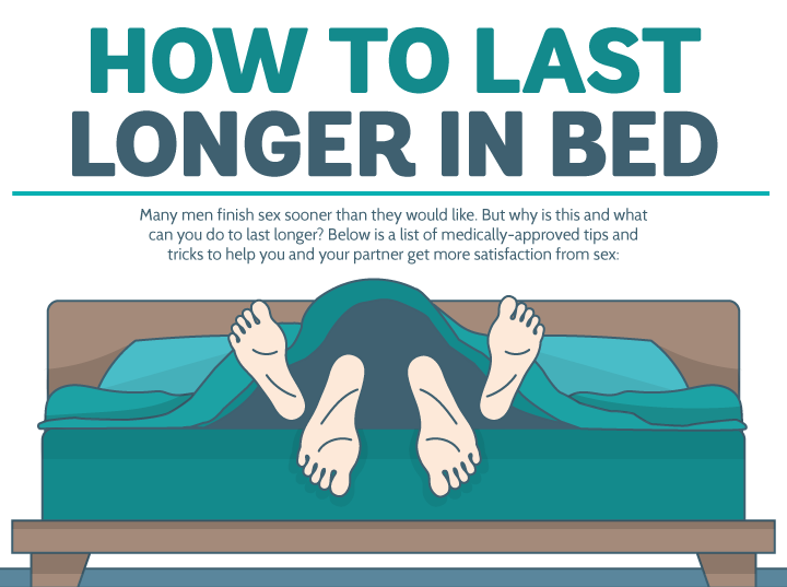 How To Make Yourself Last Longer In bed Naturally?
