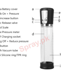 Adjustable Vacuum Pressure Pump Options